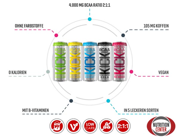 Bcaa Kick formula pre workout liquida per intensificare l'allenamento, ottima in massa e definizione