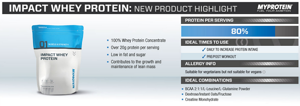 impact whey protein concentrate per il post workout